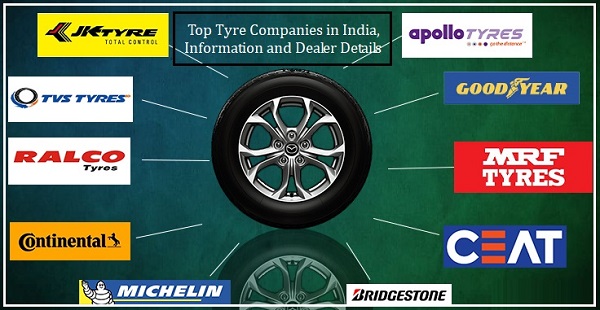 Top-Tyre-Companies-In-India
