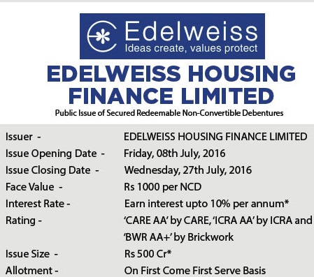 Edelweiss Finance Offices in India DealerServiceCenter